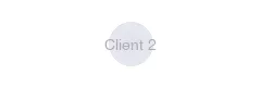 Client 2