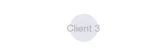 Client 3