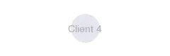 Client 4