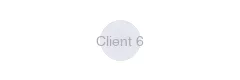 Client 6